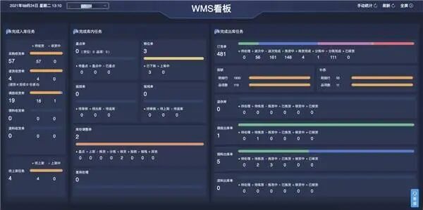 为什么湘菜出海更容易成功？