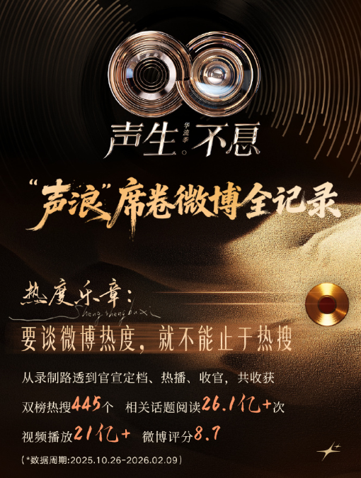 《声生不息华流季》平淡收官，芒果王牌音综陷入窘境