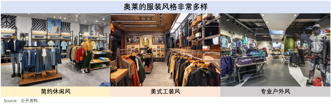 春节扫货的中老登，挤爆奥特莱斯