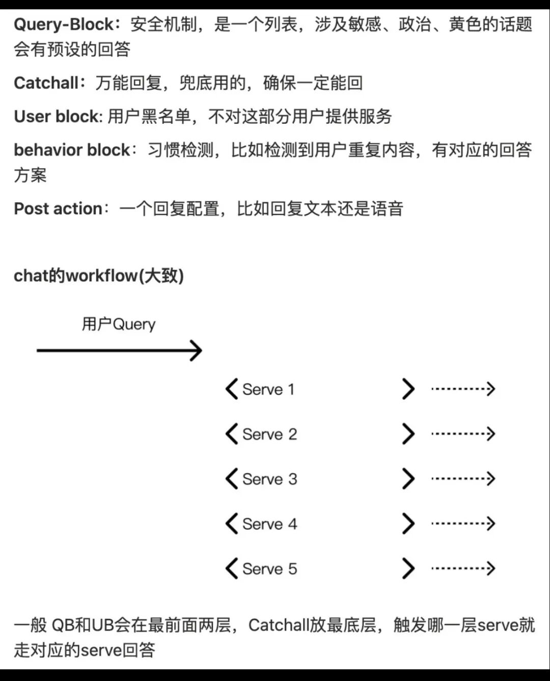 微软小冰往事：一个AI明星产品是如何坠落的