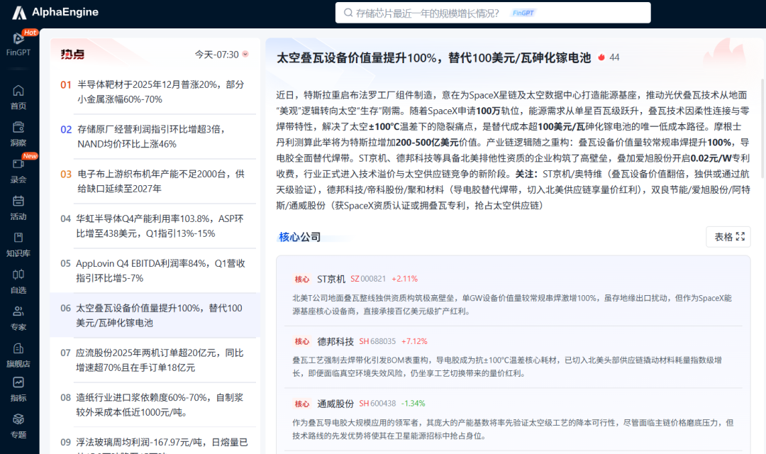 Supply Chain Deep Dive: Space Stacked Wafer