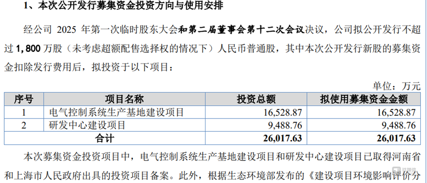 圖源：公司公告