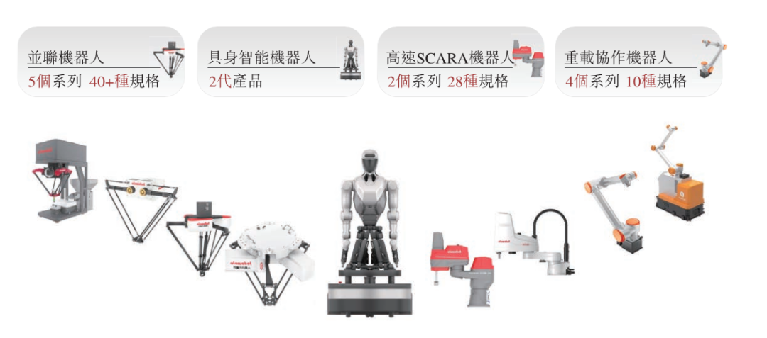 铁壁“阿童木”IPO，瓜子杨浩涌上岸