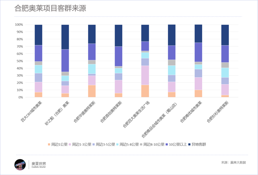 春节扫货的中老登，挤爆奥特莱斯