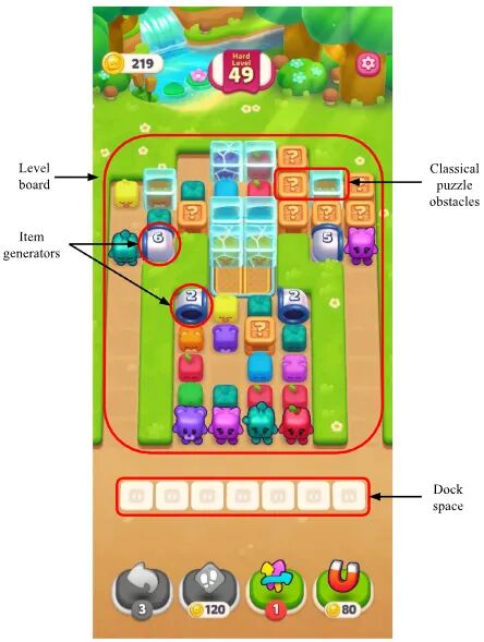 新品第一年就4000万美元，细分品类突然行了，为什么？