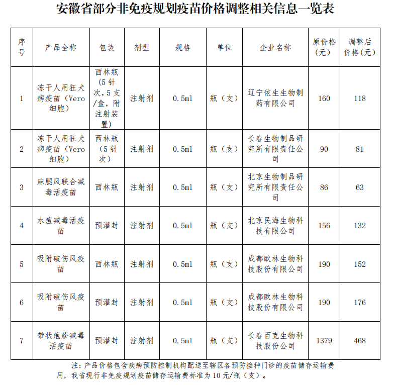 康泰生物27.6亿合资项目泡汤，实控人前妻“单飞”或加速减持风暴
