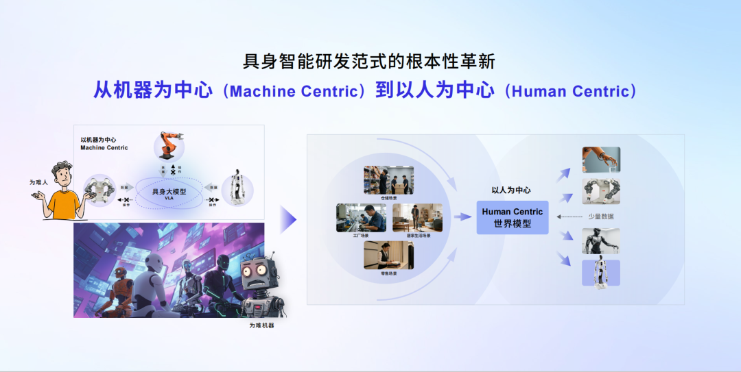 春晚机器人爆红背后：一场关于「非共识」的产业思辨