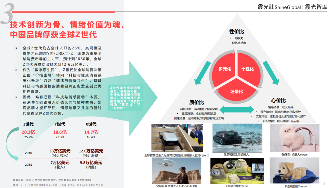 大出海时代“分水岭”｜2026中国企业出海十二大趋势
