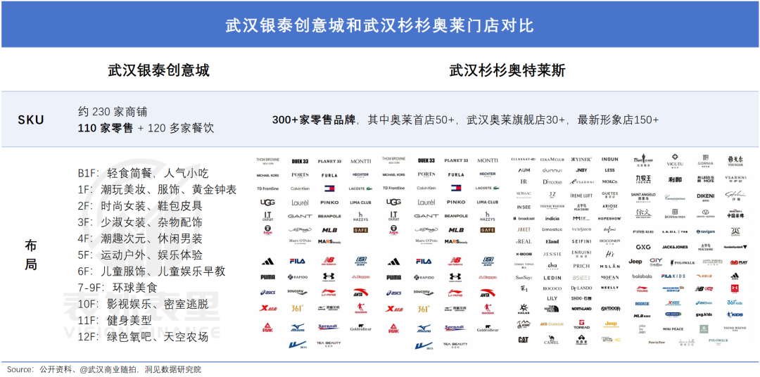 春节扫货的中老登，挤爆奥特莱斯