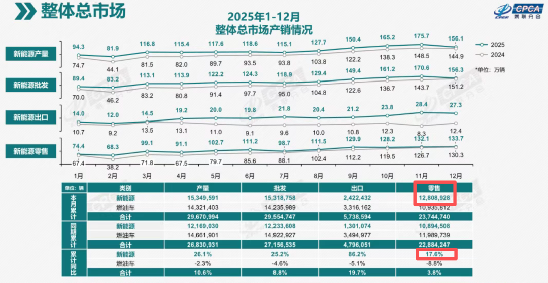 2026年，车海战术能成为大众突围的解药吗？