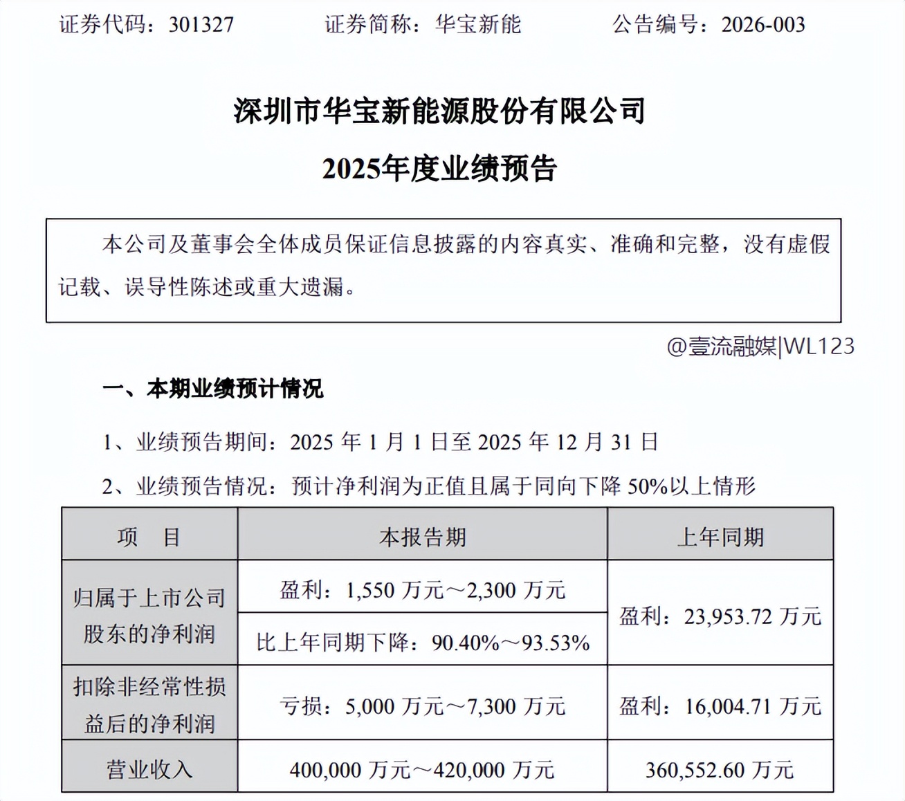 全球第四储能巨头，带病闯关港股