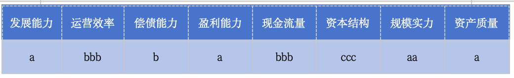 存储芯片迎“超级周期”，江波龙业绩爆发背后的财务隐忧｜上市公司观察