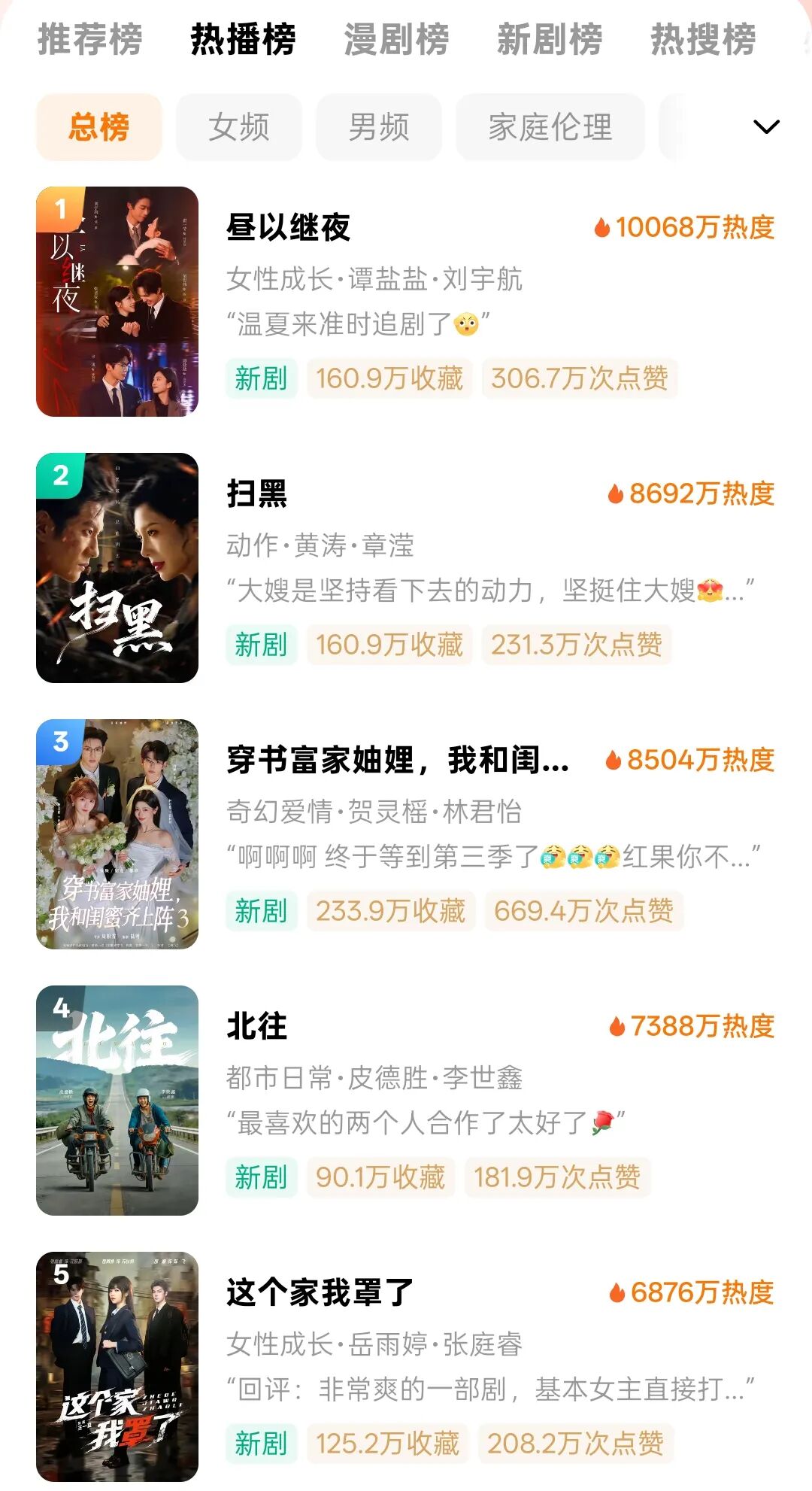 电影、长剧、短剧，决战2026春节档