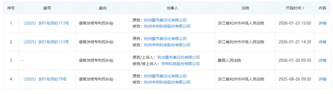 IPO前遭专利狙击，宇树被做局始末