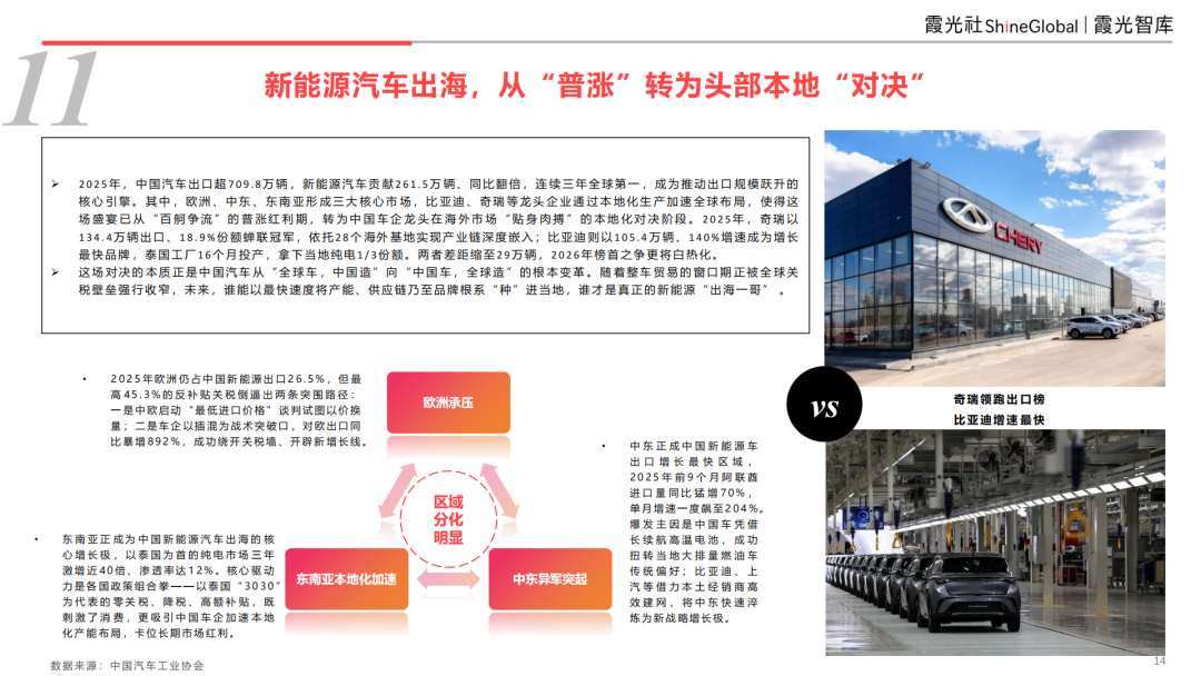 大出海时代“分水岭”｜2026中国企业出海十二大趋势