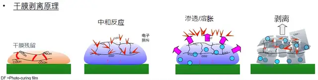 你抢不到的RTX5090，还在厨子、电工和铁匠手里？