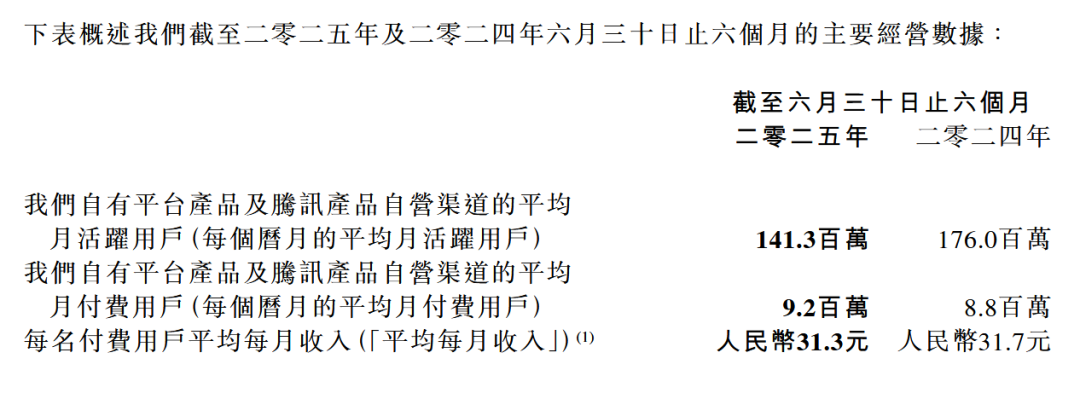 与起点官方吵架、在番茄同AI竞争，网文作者的新流量困局
