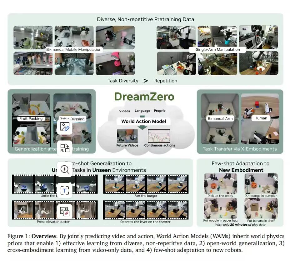 春晚机器人爆红背后：一场关于「非共识」的产业思辨