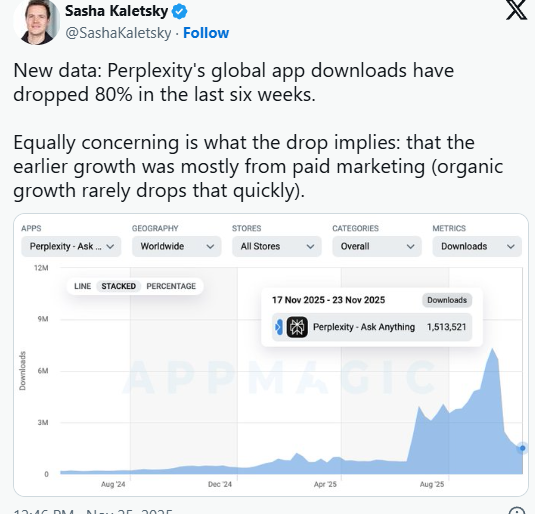 如果豆包能恋爱，谁还需要AI恋爱软件？