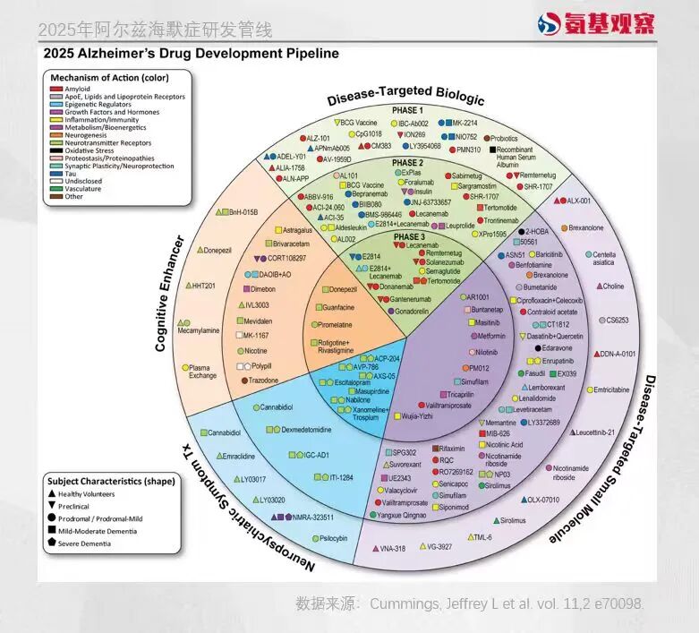“脑科学”的新淘金热