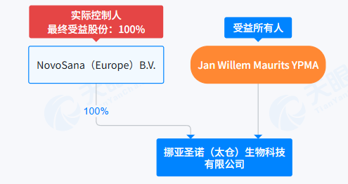 爱普股份4.5亿买下新华制药弃购标的：扣非净利下滑下的“液体黄金”野望｜并购一线