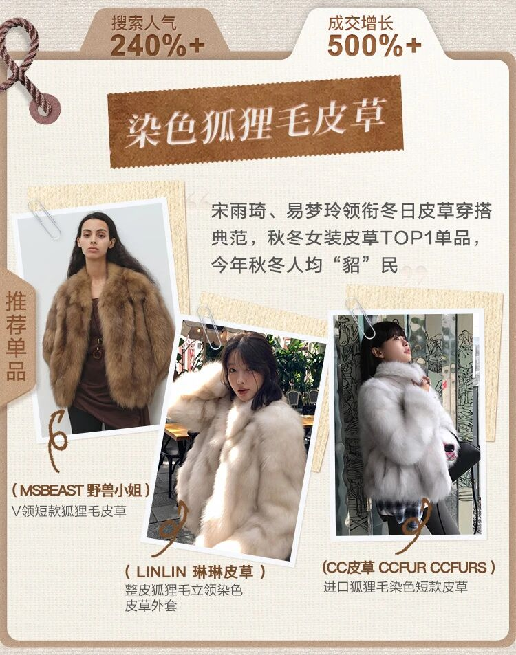穿皮草，怎么就又火了