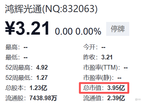 长芯博创3.75亿收购背后：标的5年估值涨3倍，昔日“问题资产”成香饽饽