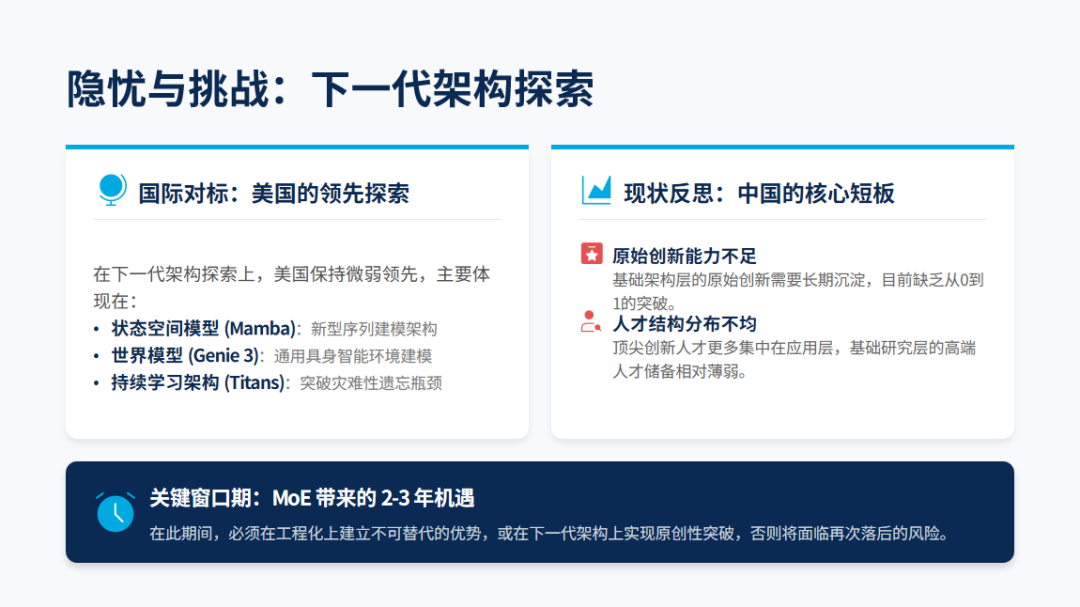 中国AI的“成本奇迹”能持续多久——一个三角结构的脆弱与韧性