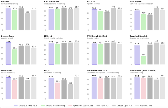除夕夜，阿里云扔出了一颗开源“王炸”