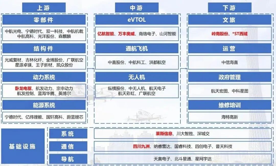 2026，中国商业航天的起飞前夜