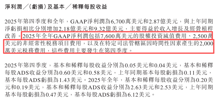 首迎全年盈利，股价却跌了：百济神州的“增速换挡期”考验丨看财报