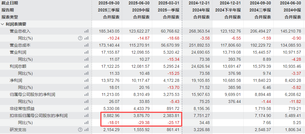 爱普股份4.5亿买下新华制药弃购标的：扣非净利下滑下的“液体黄金”野望｜并购一线