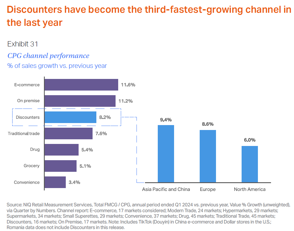互联网巨头逐鹿硬折扣