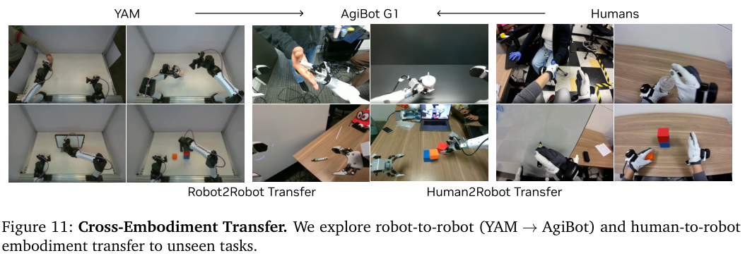 春晚机器人爆红背后：一场关于「非共识」的产业思辨