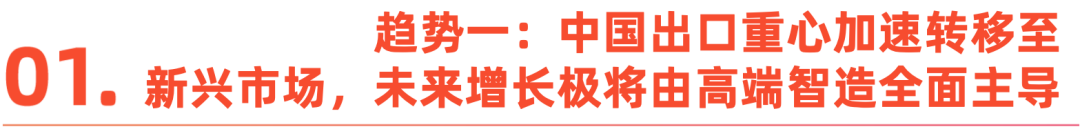 大出海时代“分水岭”｜2026中国企业出海十二大趋势