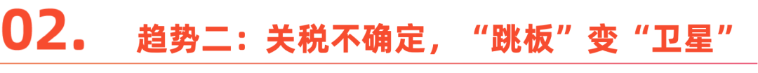 大出海时代“分水岭”｜2026中国企业出海十二大趋势