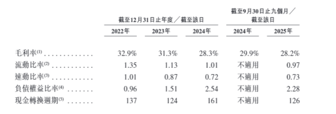 埃斯顿的中国机器人故事，要用真金白银撑起来