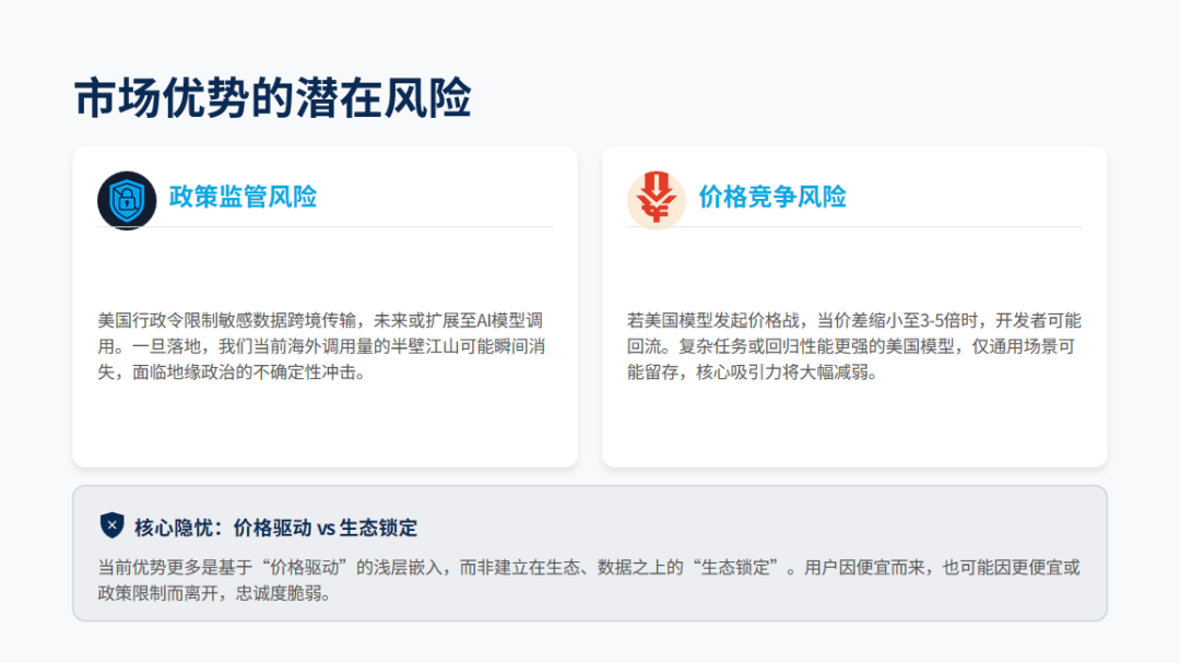 中国AI的“成本奇迹”能持续多久——一个三角结构的脆弱与韧性
