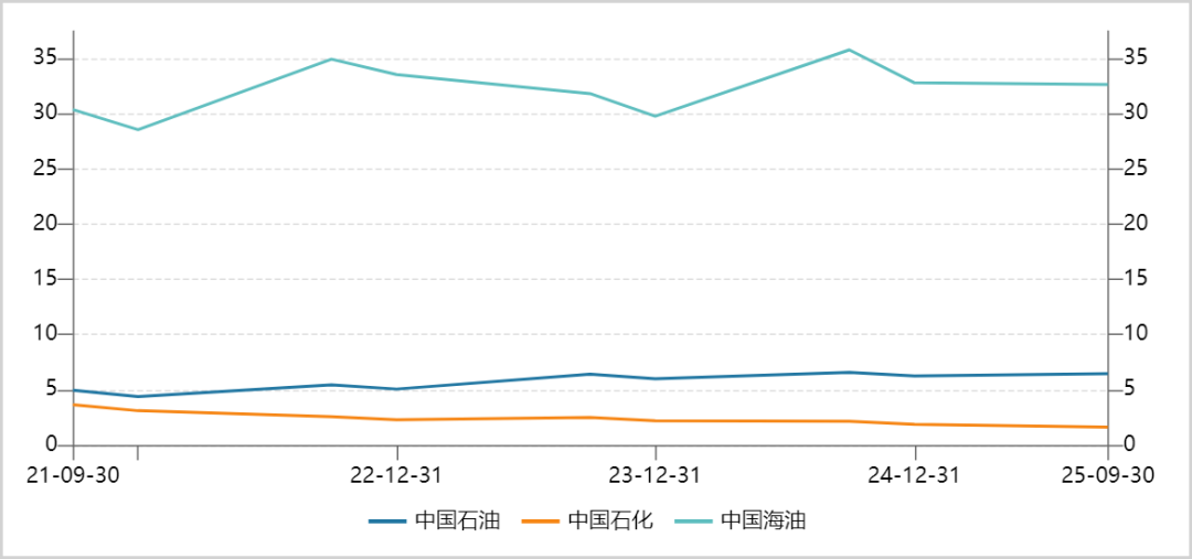 2026，谁将扛起A股周期轮动的大旗？