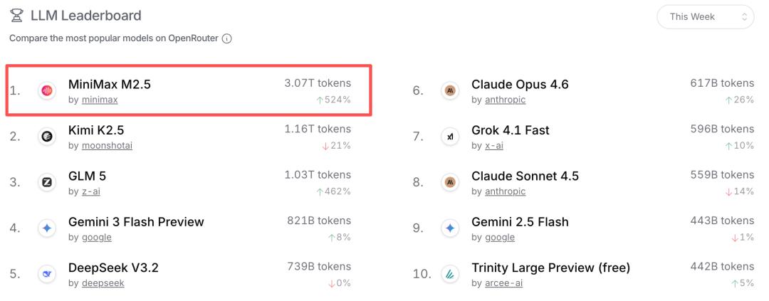 春节AI战报B面：大厂抢面子，小厂赚里子