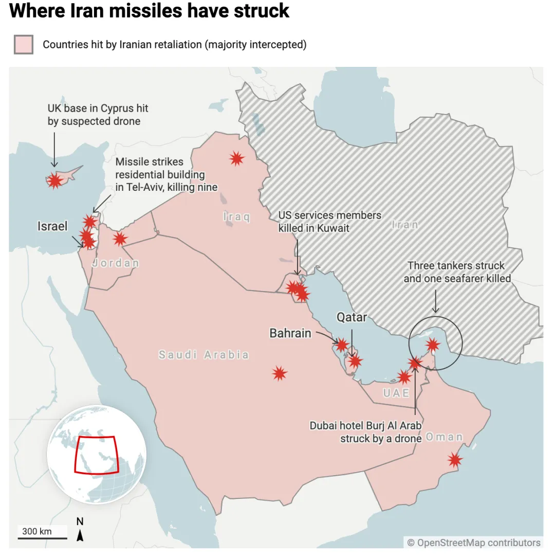 当导弹飞越波斯湾：伊朗为何将复仇之火引向邻居？
