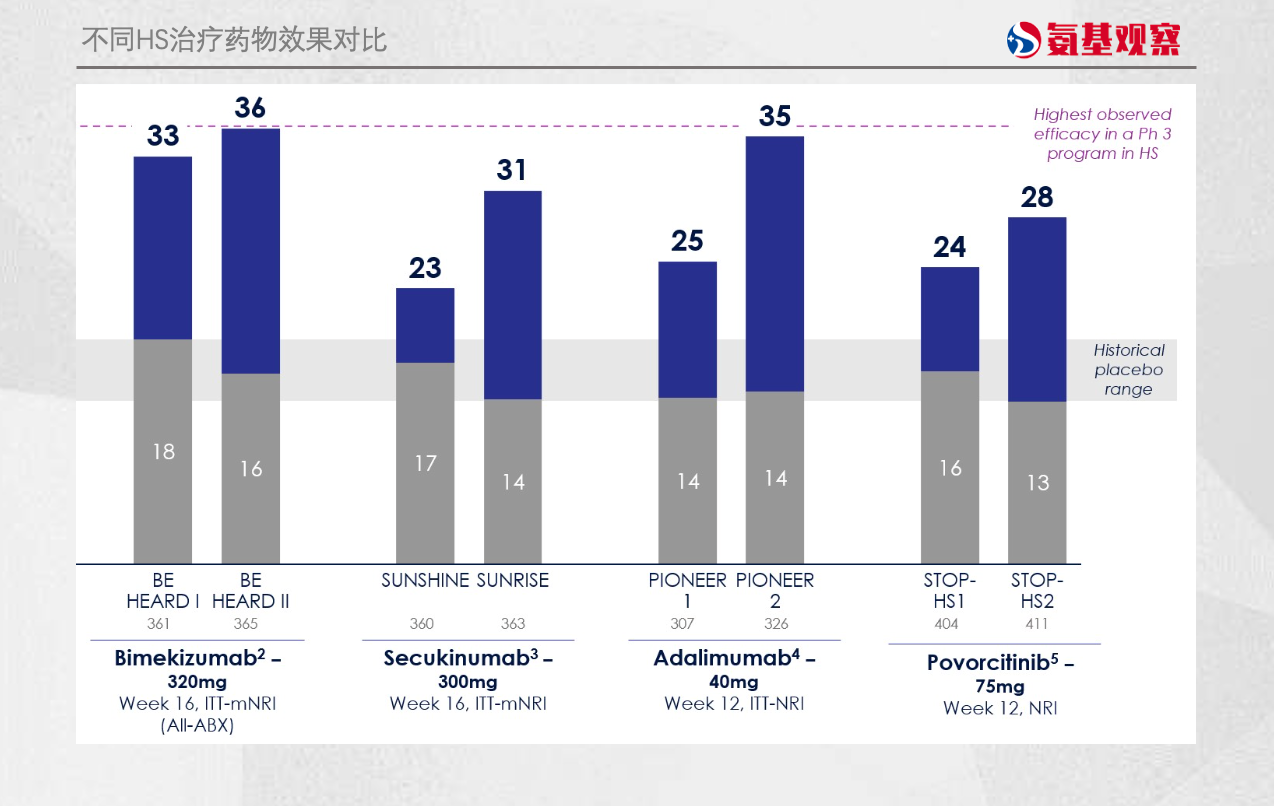 劝君要做“优时比”