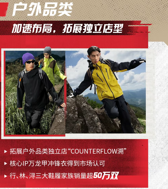 营收2.7倍、净利4倍，安踏与李宁的差距是如何拉开的？