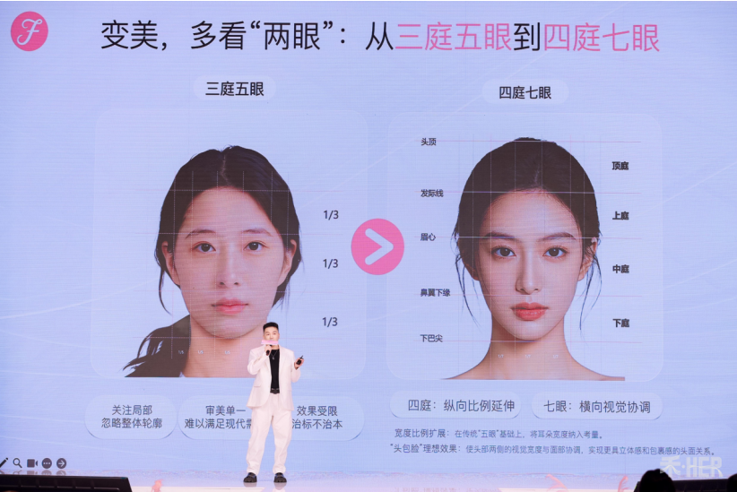 雍禾植发升级女性品牌战略，联合小红书共同发布美学植发新趋势+新标准