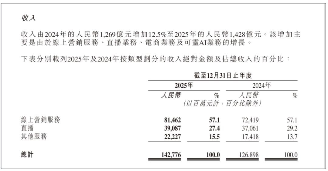 程一笑不是“盖世英雄”