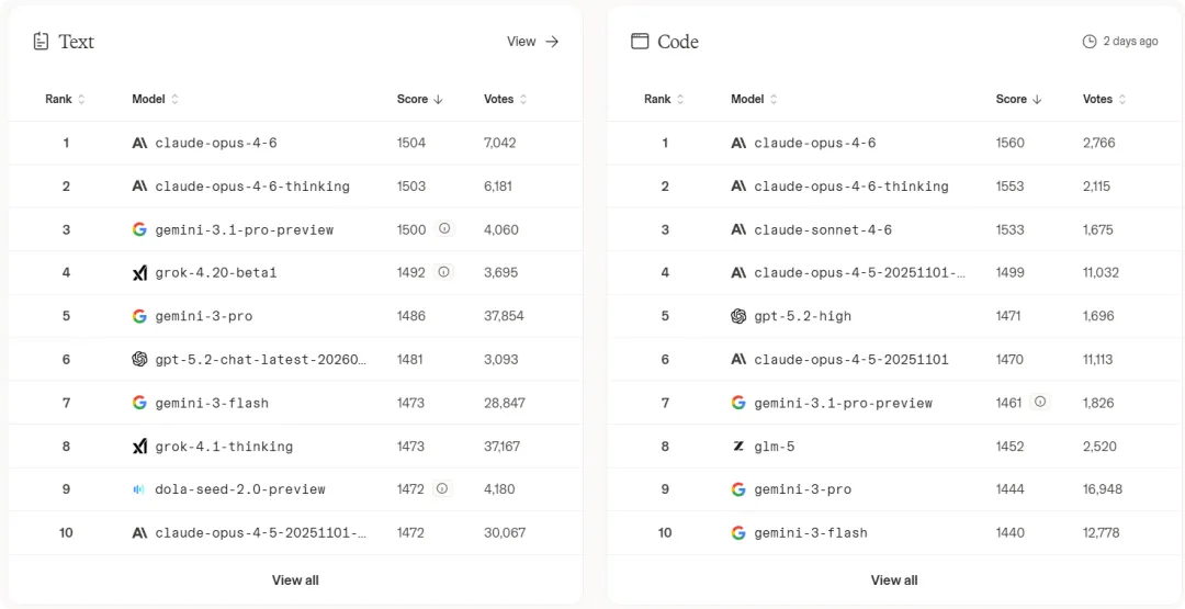 字节领航、Kimi 爆发：红包大战落幕，AI行业变天