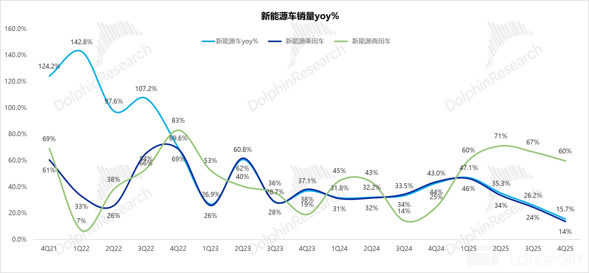 宁王：产能拉满！AI 基建时代霸气归来