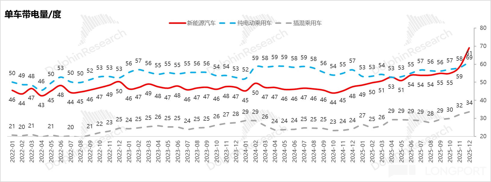 宁王：产能拉满！AI 基建时代霸气归来