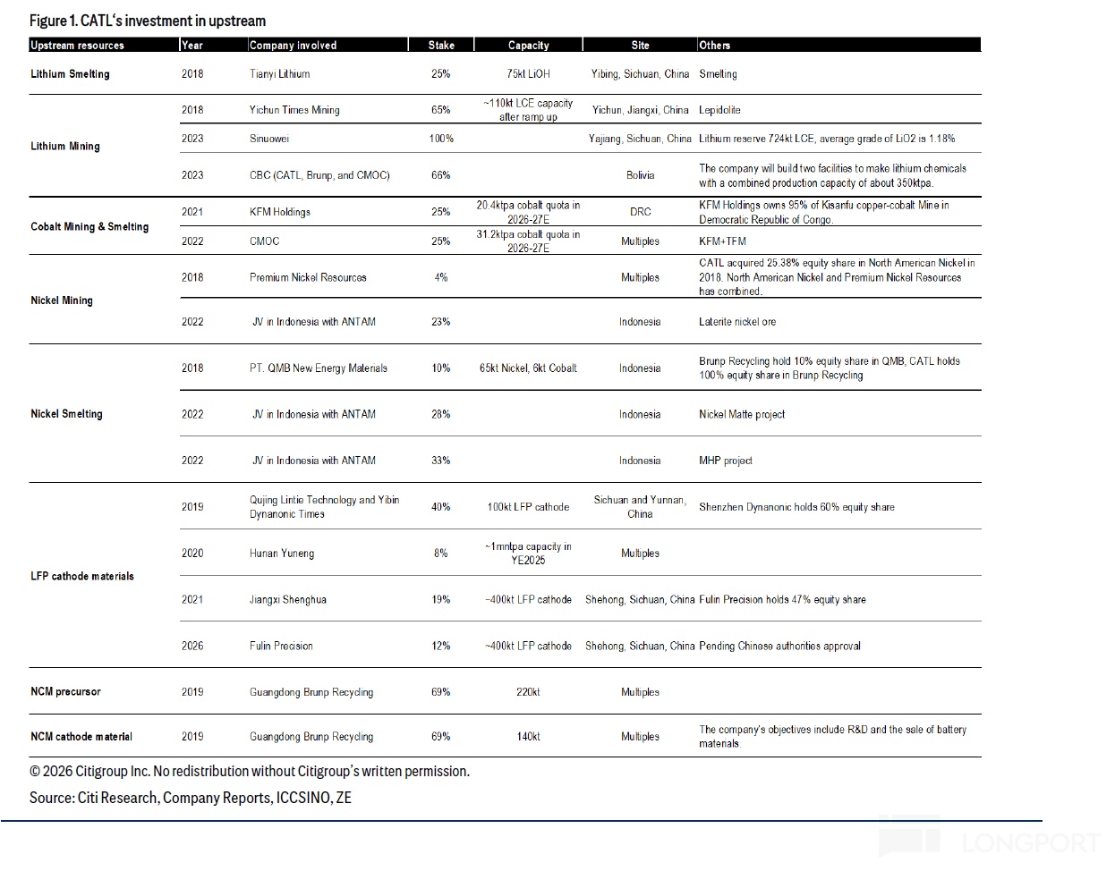 宁王：产能拉满！AI 基建时代霸气归来