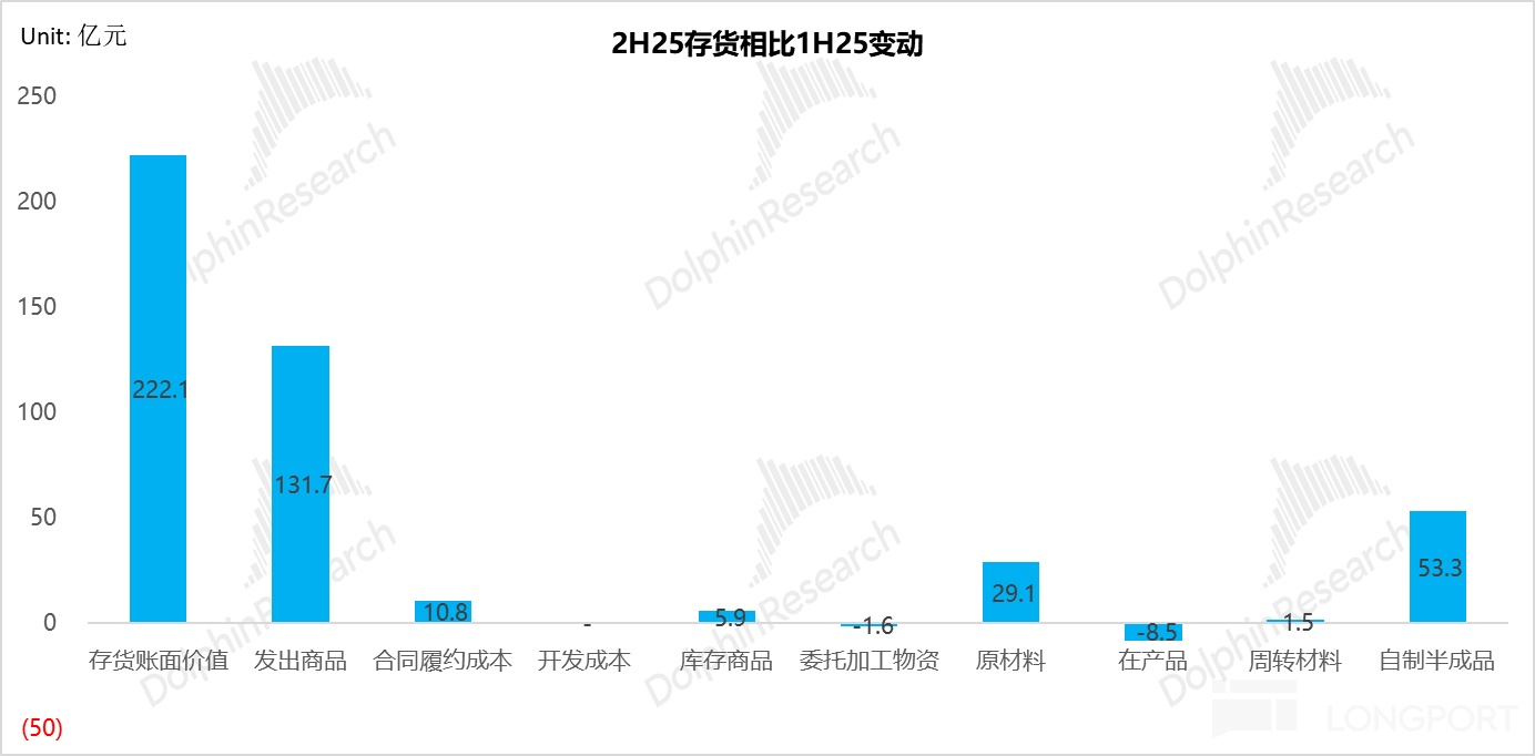 宁王：产能拉满！AI 基建时代霸气归来
